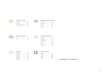 Catalogue 2019-2020-11