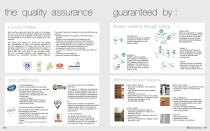 catalogue b.Office-4