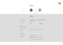 ENVOL-7