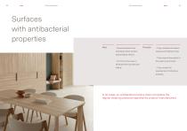 Antibacterial properties-5