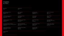 HOSPITALITY FINSA PORTFOLIO-2