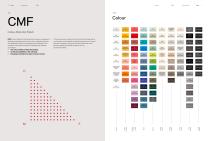 INSPIRATIONAL CATALOGUE 2022-7