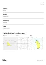 Flindt Wall data sheet - 3