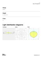 Kipp LED Upgrade Kit - 3