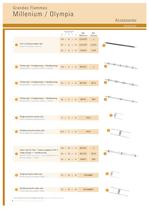 Rotisserie Performance Acc.-1
