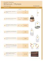 Rotisserie Performance Acc.-4