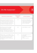 site risk assessment - 11