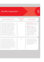 site risk assessment - 5