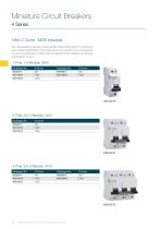 4 Series Circuit Protection Technical Specifications Catalogue - 14