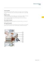 4 Series Circuit Protection Technical Specifications Catalogue - 7