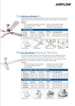 Airflow eiling Sweep Fans - 3