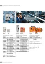 Lifesaver in Electrical Protection - 10