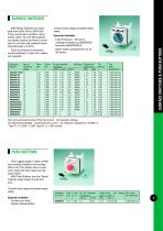 M56 Series Metal Switches technical data - 6