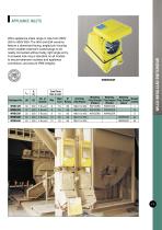 Metalclad Series, Wilco Industrial Switchgear - 13