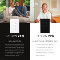 Saturn ZEN, Switches and Power Outlets, 145812 - 4