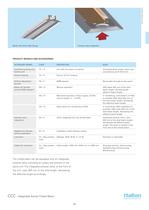 CCC - Adaptable Active Chilled Beam - 4