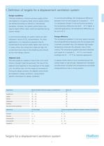 Halton - displacement design guide-7
