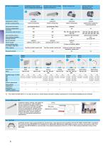 Halton – Residential Ventilation System-8