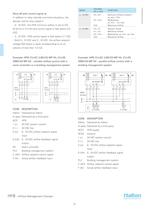 HFB - Airflow Management Damper - 11