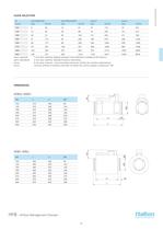 HFB - Airflow Management Damper - 2