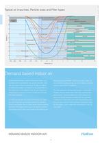 Product catalogue of air filtration-6