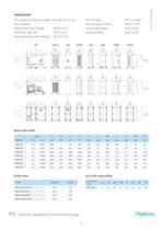 PST POLLUSTOP - Advanced Air Purification Technology - 5