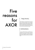 AXOR Magazin 2025-10