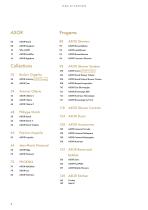 AXOR Magazin 2026-4