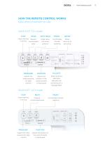 TOTO WASHLET - 11