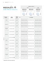 WASHLET® Plus Brochure - 18