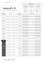 WASHLET® Plus Brochure - 20