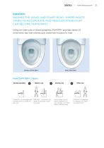 WASHLET® Plus Brochure - Toto - PDF Catalogs | Documentation | Brochures