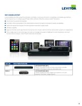 Bitwise AV Controls Solutions - 7