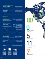 Catalog - Network Solutions 2015-4