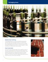 Food & Beverages Solutions-10