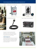 Food & Beverages Solutions-11