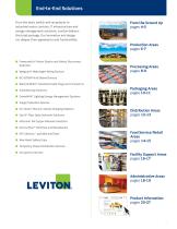 Food & Beverages Solutions-3