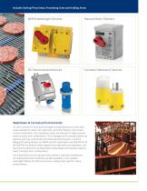 Food & Beverages Solutions-9