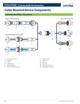 Rhino-Hide Multi-Pin Connectors - 6