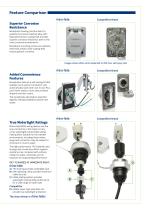 Rhino-Hide NEMA Wiring Devices - 4