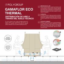 Casino Raised Access Floor Polygroup - 7