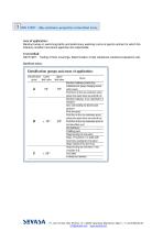 SLIP RESISTANCE-3