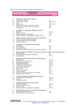 SLIP RESISTANCE-4