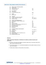 SLIP RESISTANCE-7