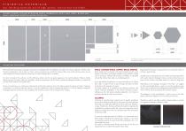 Finish Materials-2