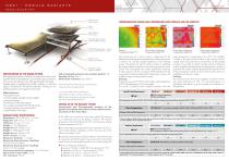 Floorign & Coating - 9