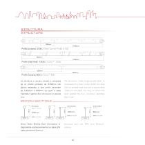 Easy Antiseismic System - 10