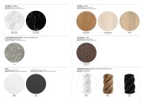 Materials and fabrics 2024-5