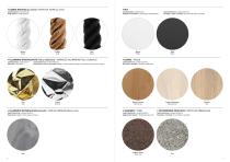 Opinion Box Materials & fabrics 2023 - 4