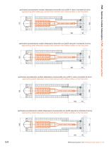 PMI - Technical sheet-11